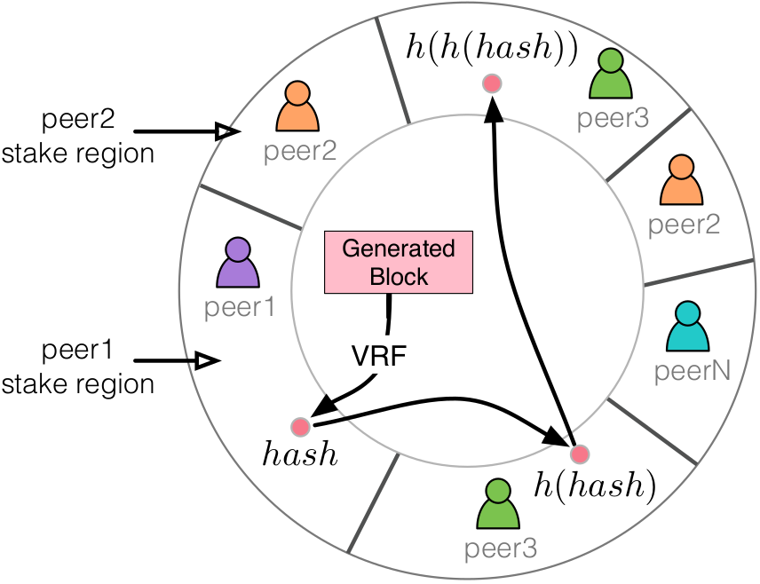 No Image Yet, See Github Page